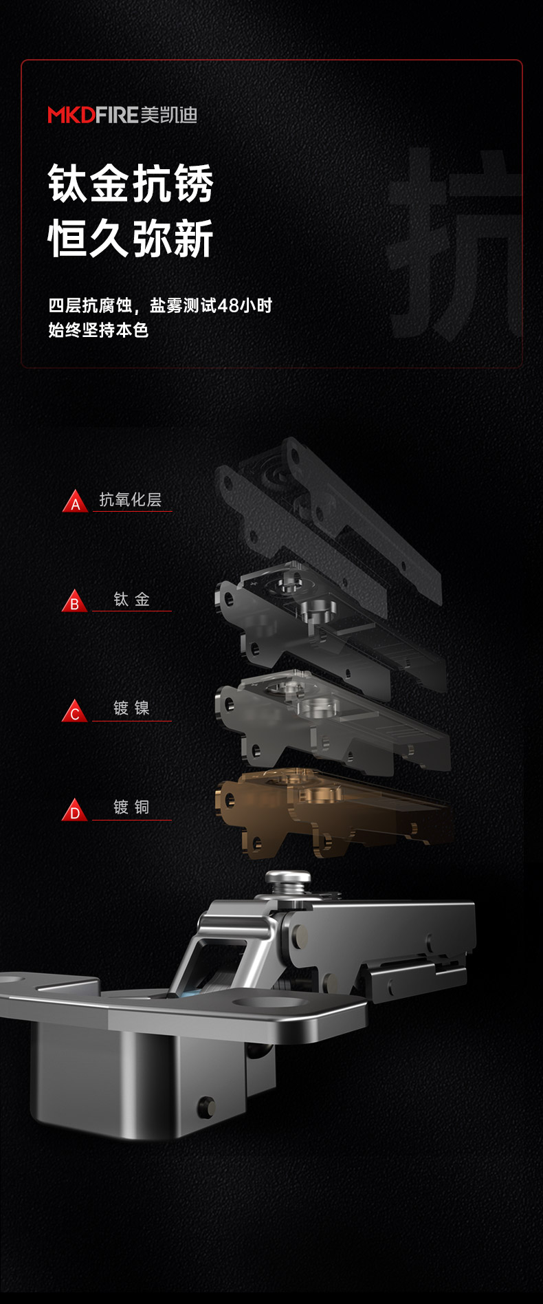 M23黑金刚（快装缓冲铰链）_11.jpg