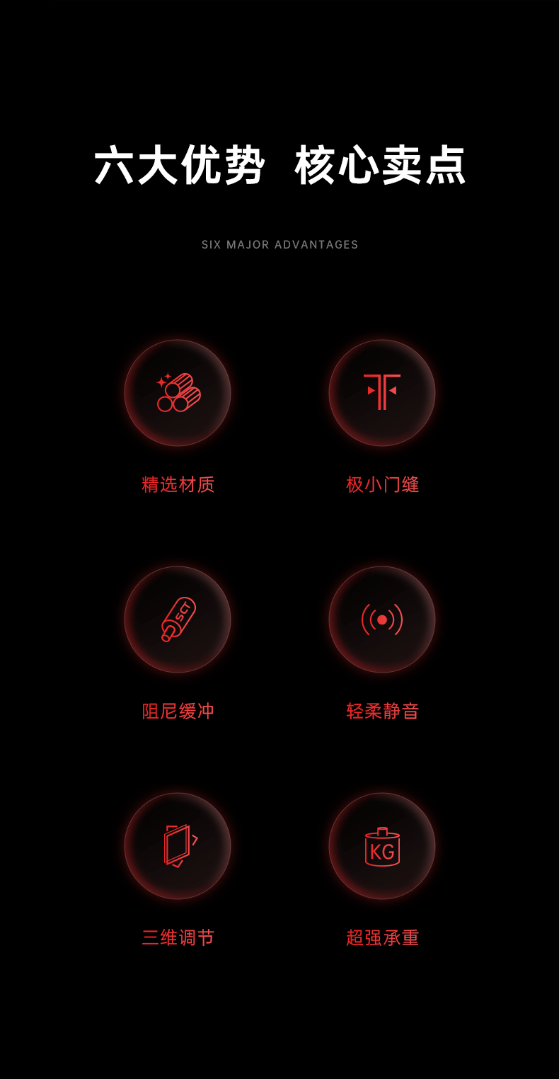 M36美式三维调节缓冲铰链(1寸以上)_02.gif