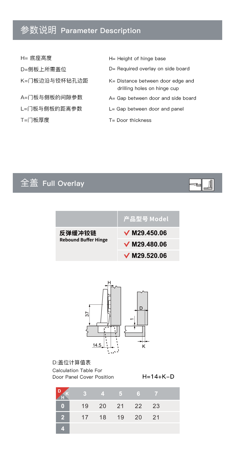 M29-反弹缓冲铰链_09.gif