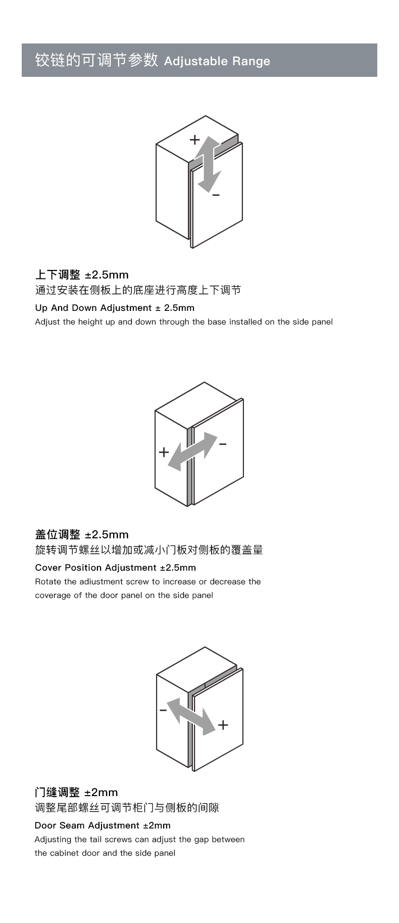 M29-反弹缓冲铰链_13.gif