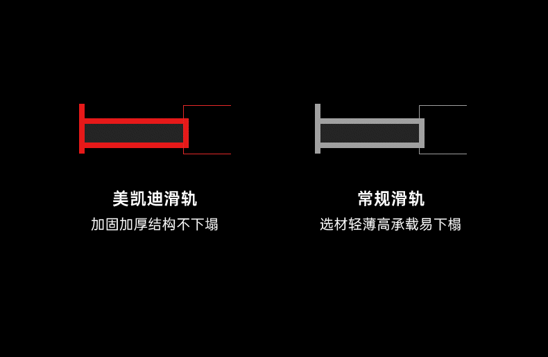 DS01芯拍档双功能托底轨_16.gif