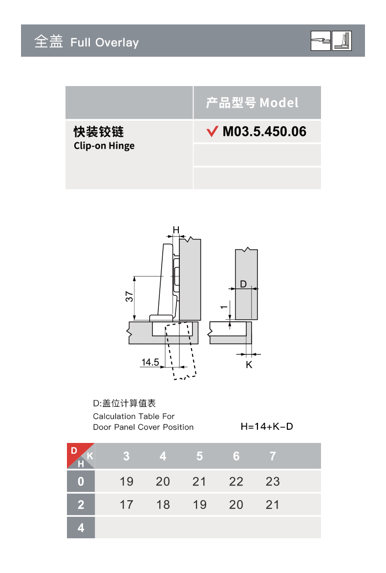 M03_08.gif