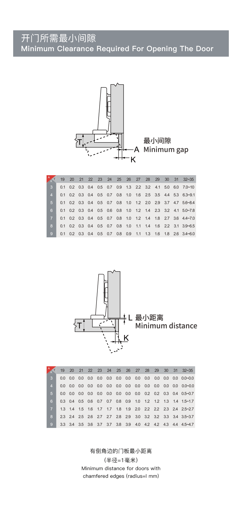 M27C（固装）详情_11.gif