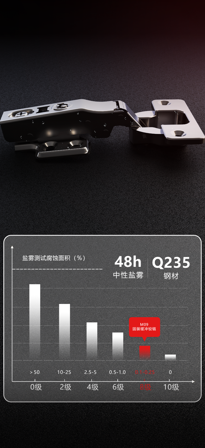 M09--固装缓冲铰链_10.png